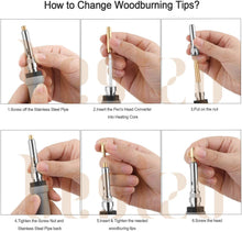 Load image into Gallery viewer, BESTZO Wood Burning Kit -LCD Wood Burning Tool Kit With Soldering Iron, Pyrography Wood Burning Pen With Embossing, Carving, (Soldering Tip)