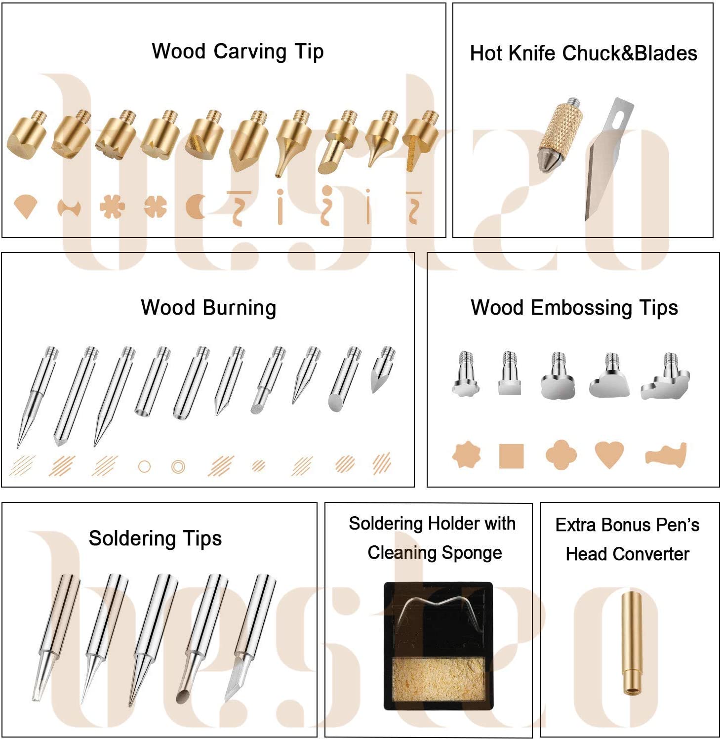 172-Piece Wood Burning Kit - Adjustable Temperature Pyrography Pen With Tips & Accessories